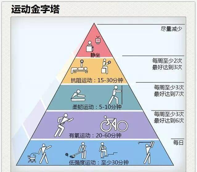 澳门资料最精准澳门天天彩资料