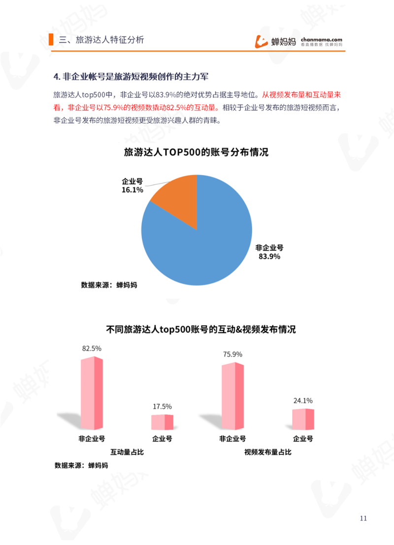 香港期期最准的一肖