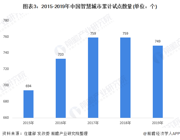 2024澳门资料大全正