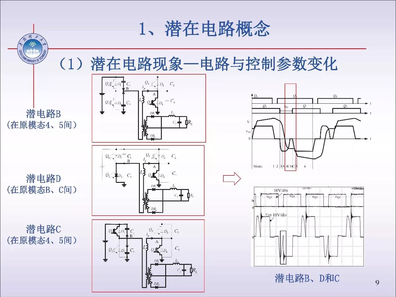 高手论坛免费资料网