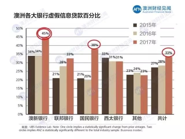 新澳资料大全正版资料