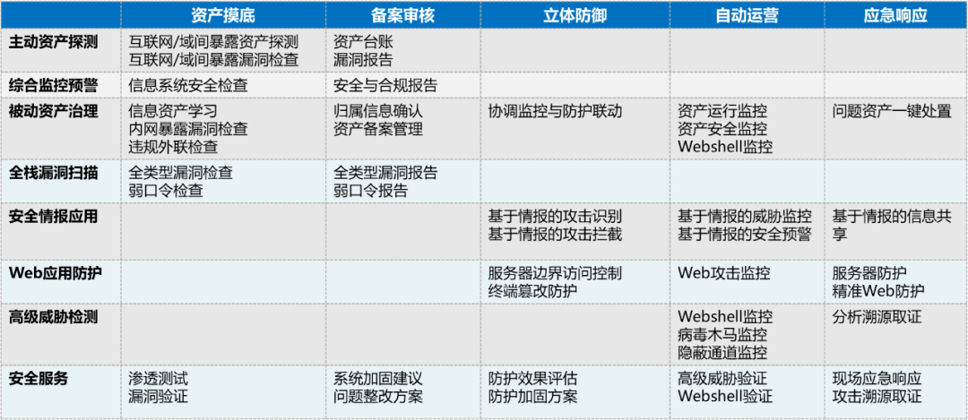 7777788888香港的一