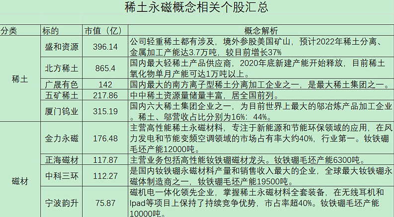 今天澳门一码一肖一特一中