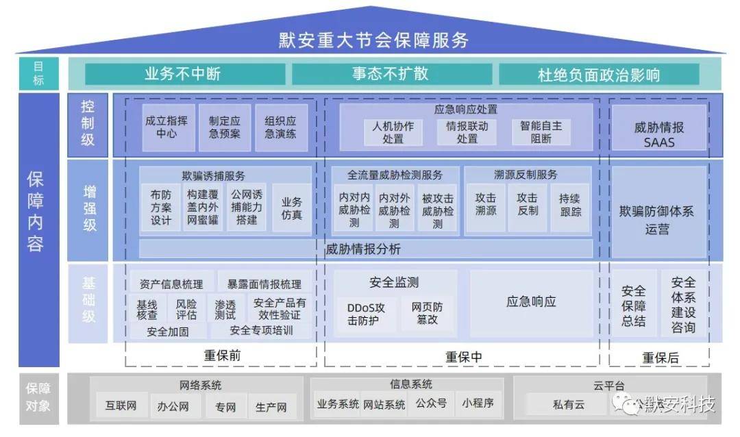 澳门香港天天开码开奖号码