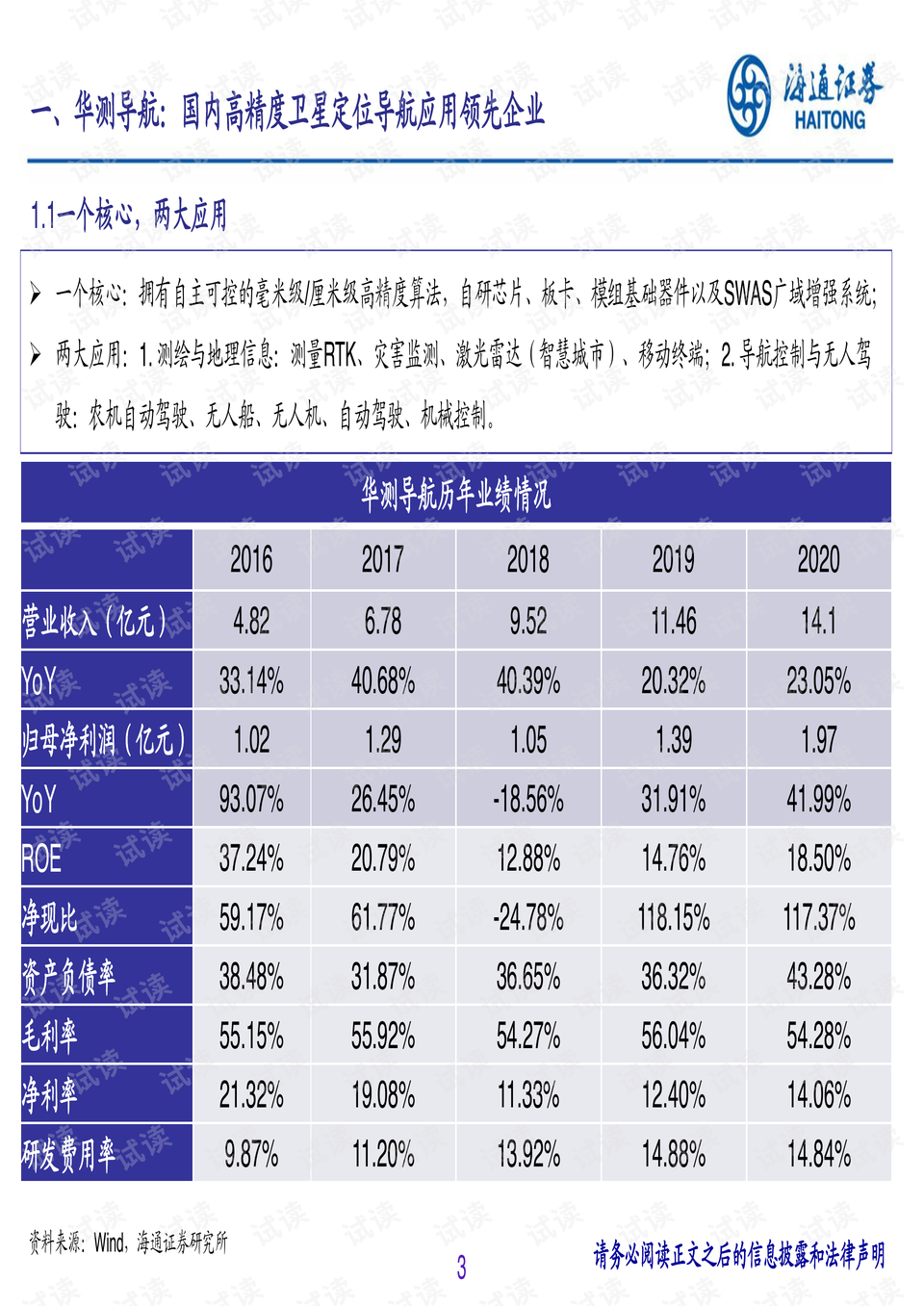 挂牌之全篇正版挂牌彩图记录