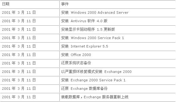 2024年香港历史开奖记录查询