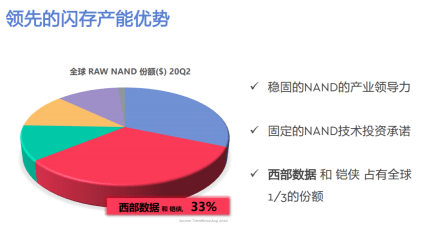 2024奥门管家婆最准一肖一码