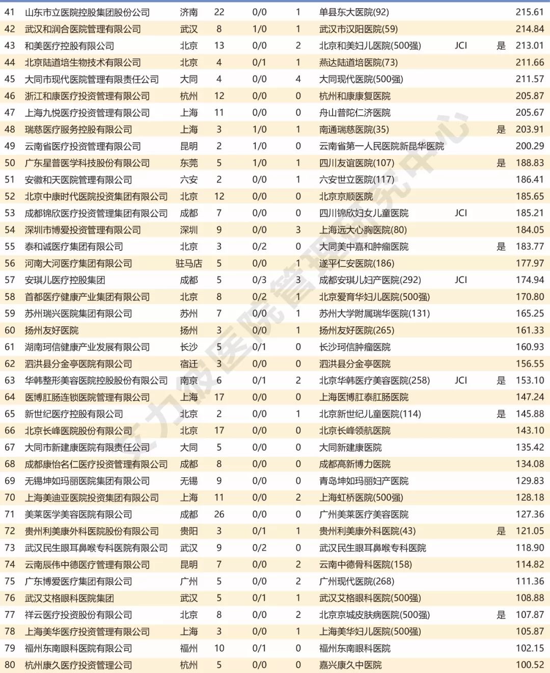 澳门新彩开奖号码查询结果