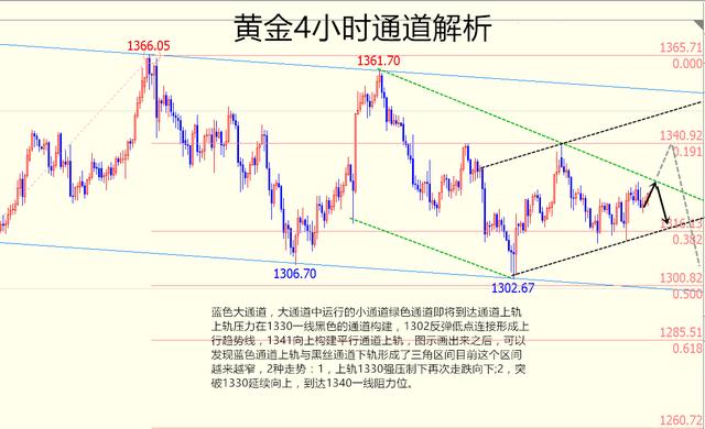 今天晩上澳门特马必中一肖