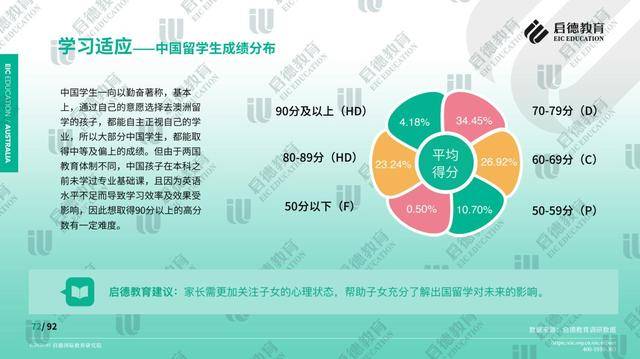 170750cm查询新澳六开结果