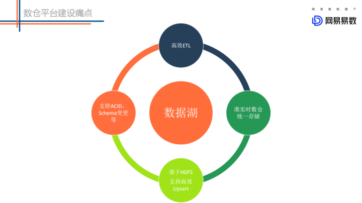 新澳近50期开奖记录查询结果