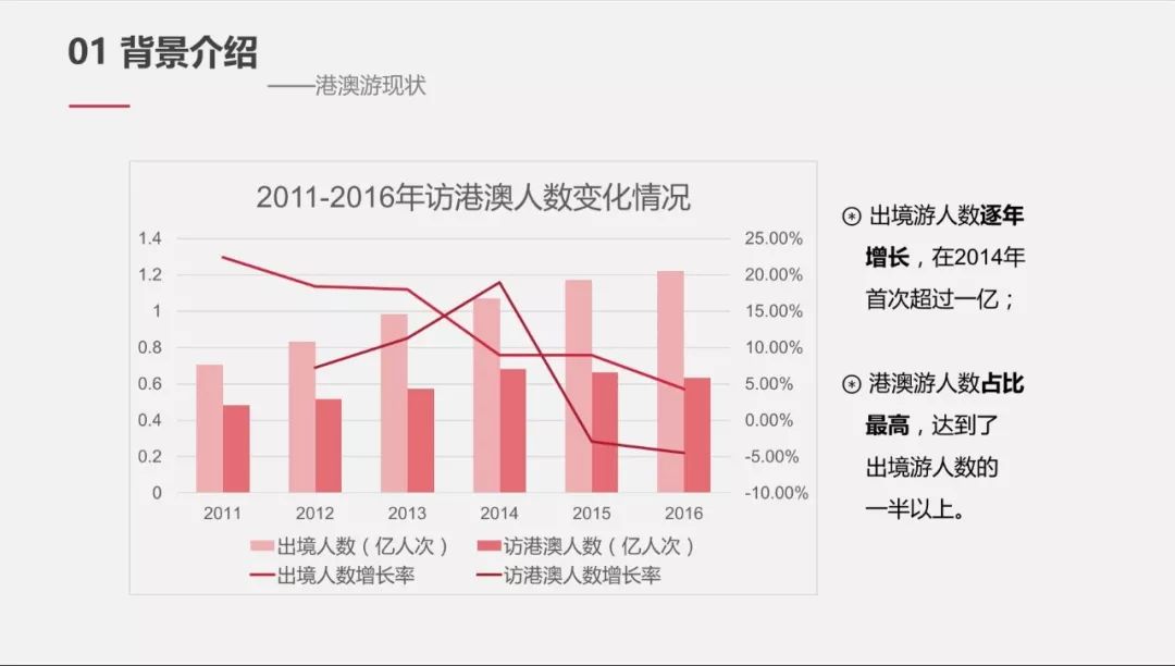 2024新澳门免费资料