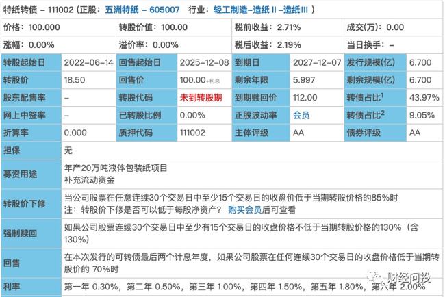 2025年今晚出的特马有哪些