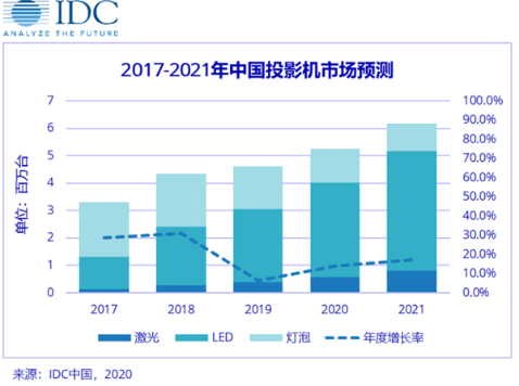 2025澳门最新资料