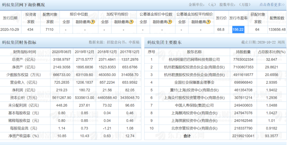 2025年奥彩开奖记录查询