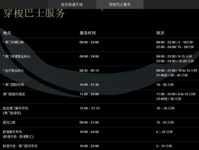 2025年新澳门开奖结果历史开奖记录