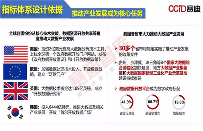 管家婆2025正版资料600