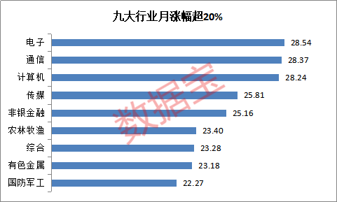 二四六每期玄机天下彩