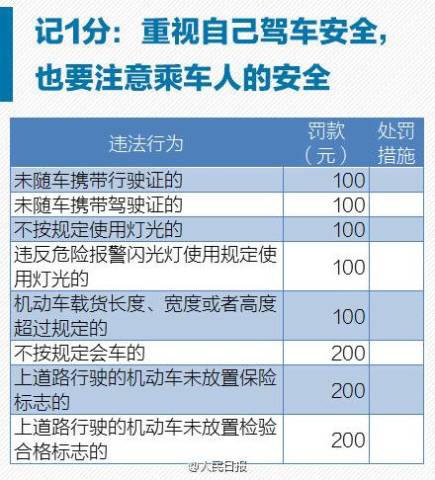 新澳门开奖结果开奖记录查询