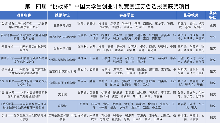 2024澳门精准正版资料大