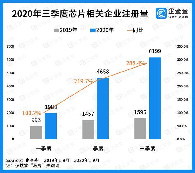 香港最快开奖现场直播资料