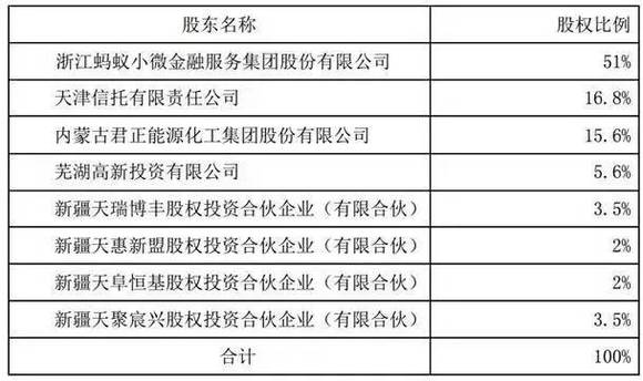 新澳马开奖2024年记录查询结果