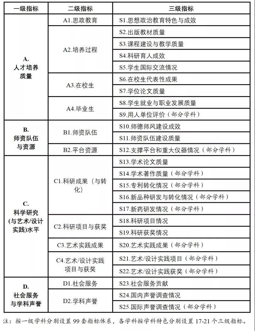 澳门彩开奖结果一澳门开奖详情