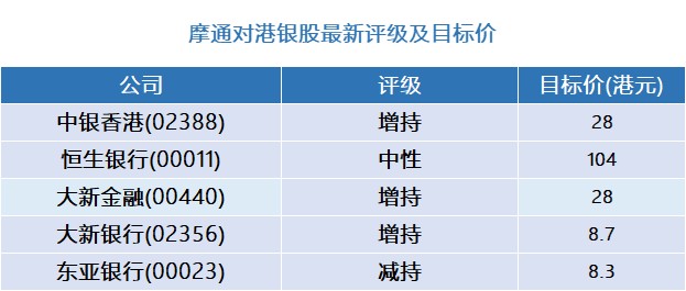 香港港澳宝典正版精准