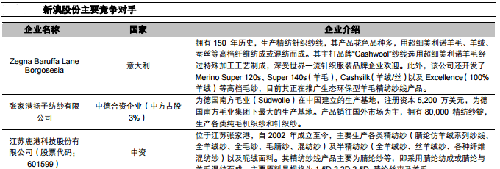 新奥平特一肖：马2000