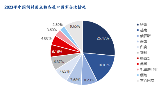 新澳2025年全年资料及彩图库118