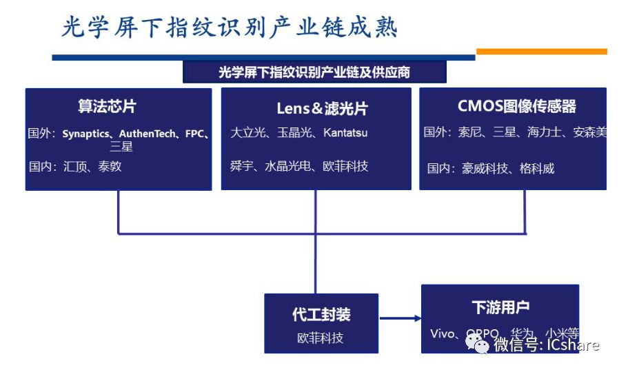 新奥门户网