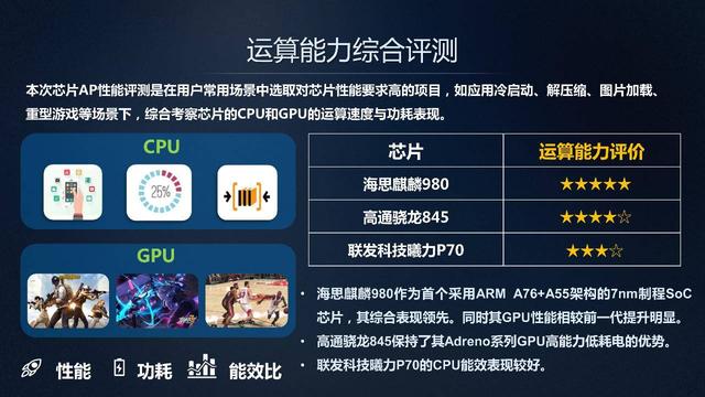 2025奥门历史开奖记录查询