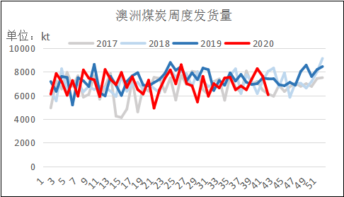 新澳今期开奖结果查询表最新