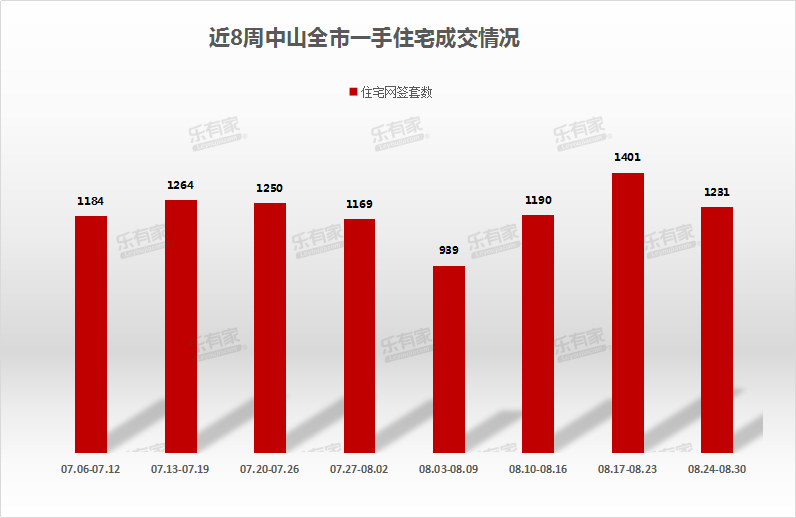 香港澳门开奖号码