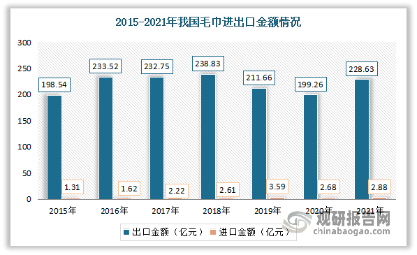 新澳历史开奖记录查询结果2025