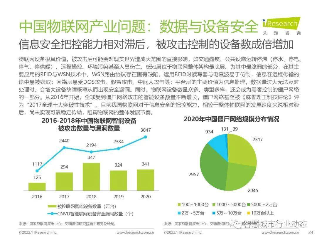 白小姐一肖一码期准今晚开奖