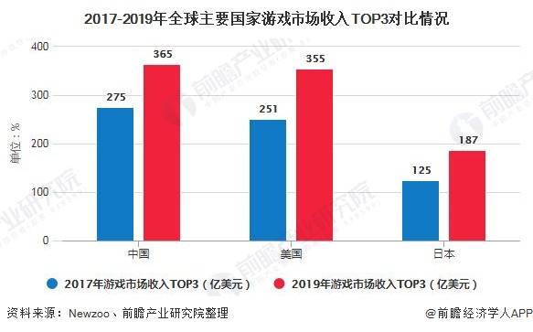 老澳门开奖结果2025开奖记录查询表