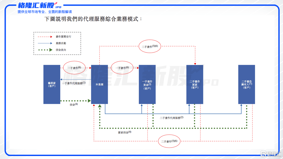 二四六香港开什么马八百图库