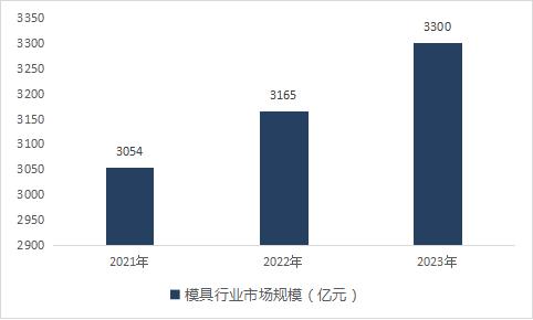 2025香港一肖一码100准