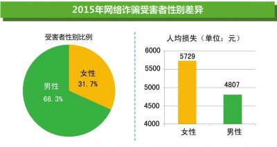 2020年香港生肖排码