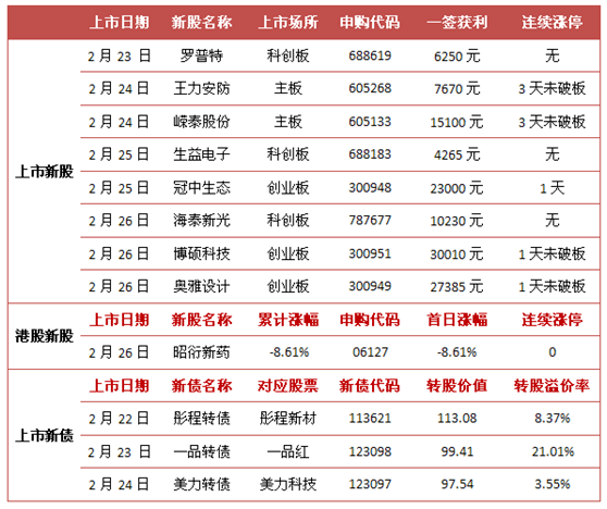 香港最准最快资料今晚特马开奖结果号码