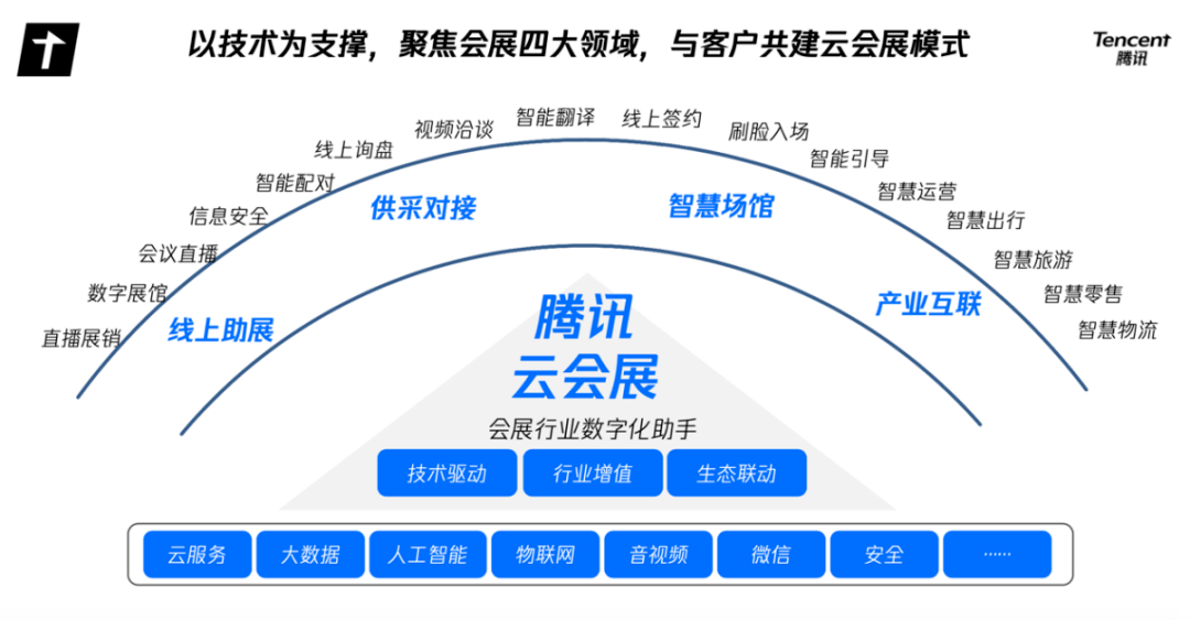 澳门开奖晚上开奖