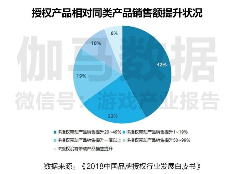 看下晚上澳门跑狗图资料