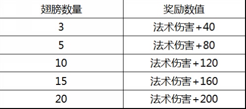 旧澳门开奖结果600图库