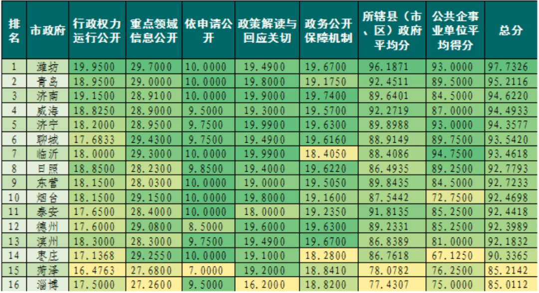 香港宝典搅珠开奖结果