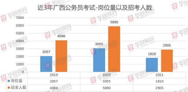 澳门天天彩全年资料大全