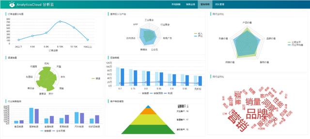 澳门资料网站大全资料库最新