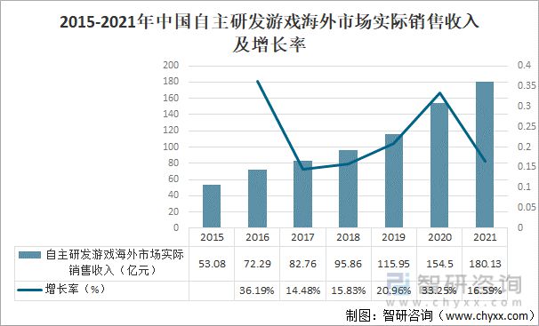 2024年澳门今晚开号码