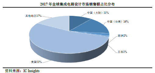 1肖一码大公开