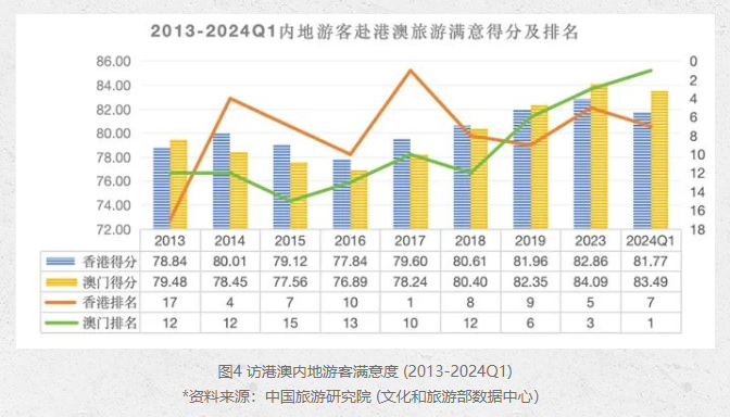 2024年澳门今晚开奖号码149997